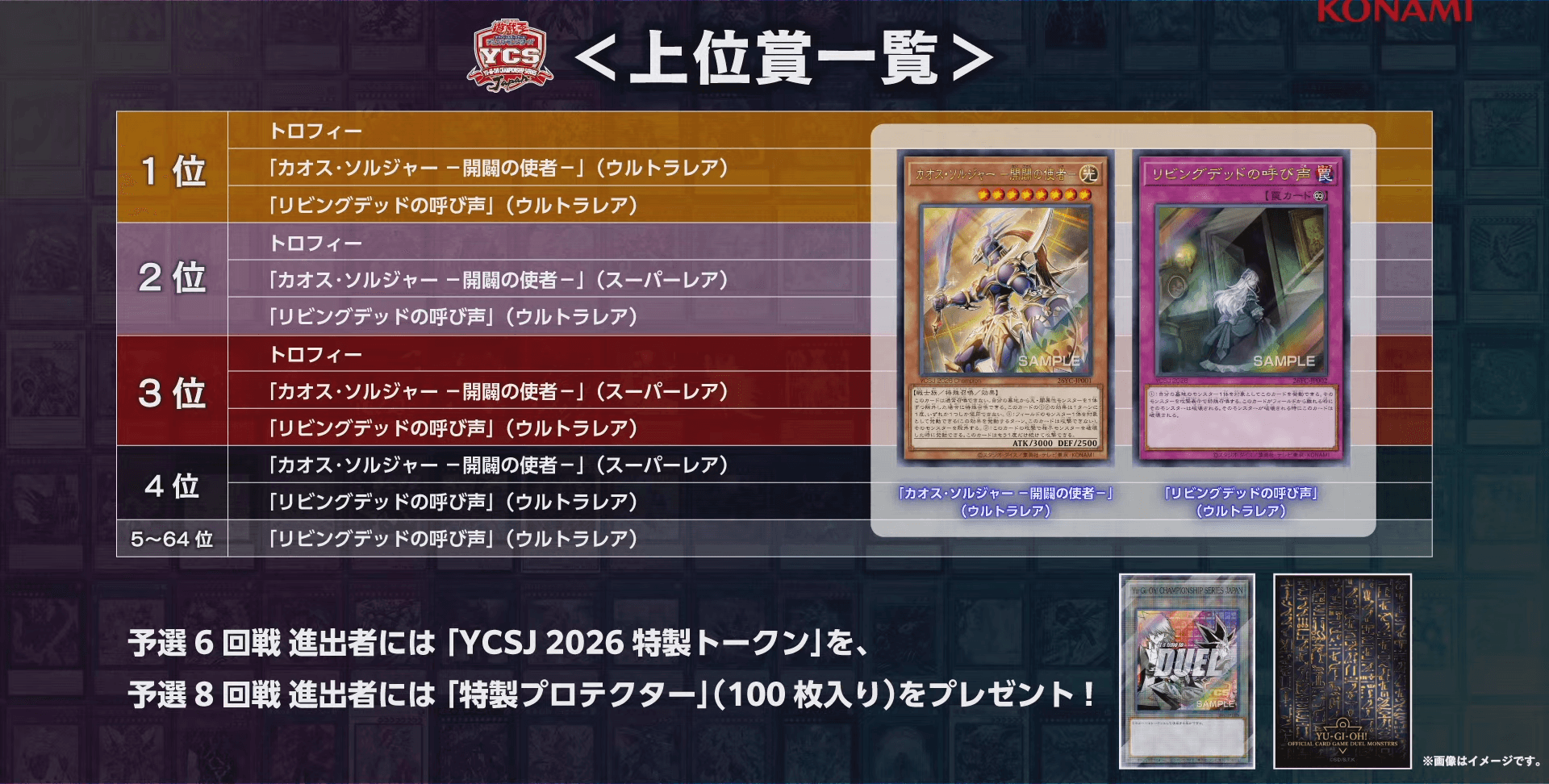 Yu-Gi-Oh! Championship Series Japan 2026 prize cards cover