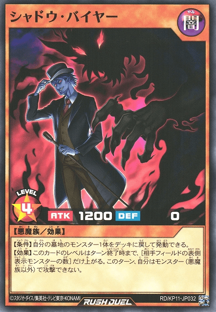 Shadow Buyer